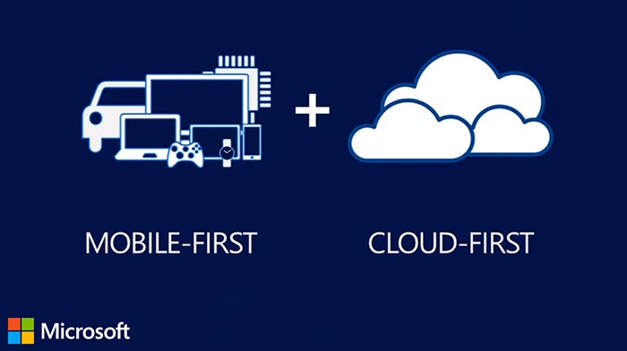 mobile-first-cloud-first