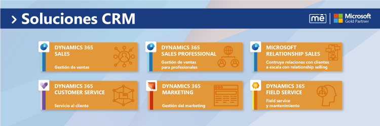 2021 Soluciones CRM Microsoft Dynamics 365