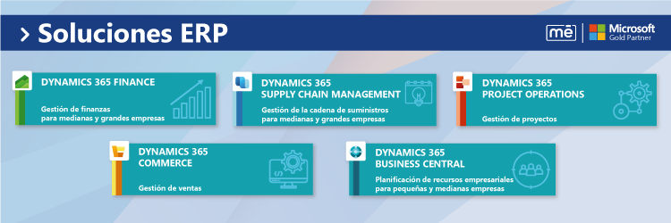 2021 Soluciones ERP Microsoft Dynamis 365